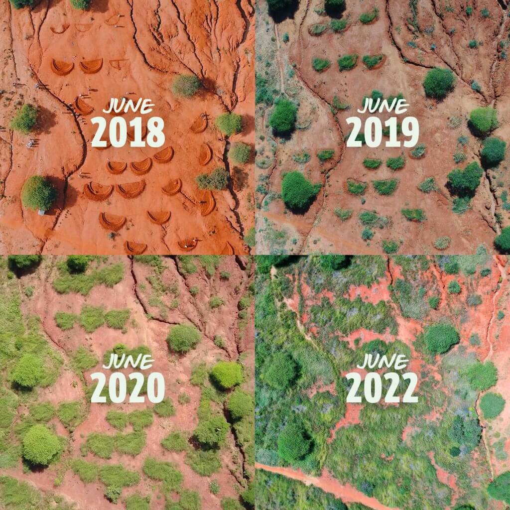 Before after 2018-2022
